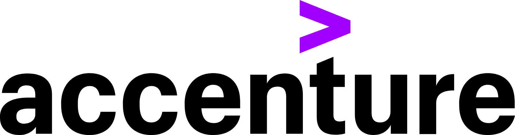 Accenture, Italia